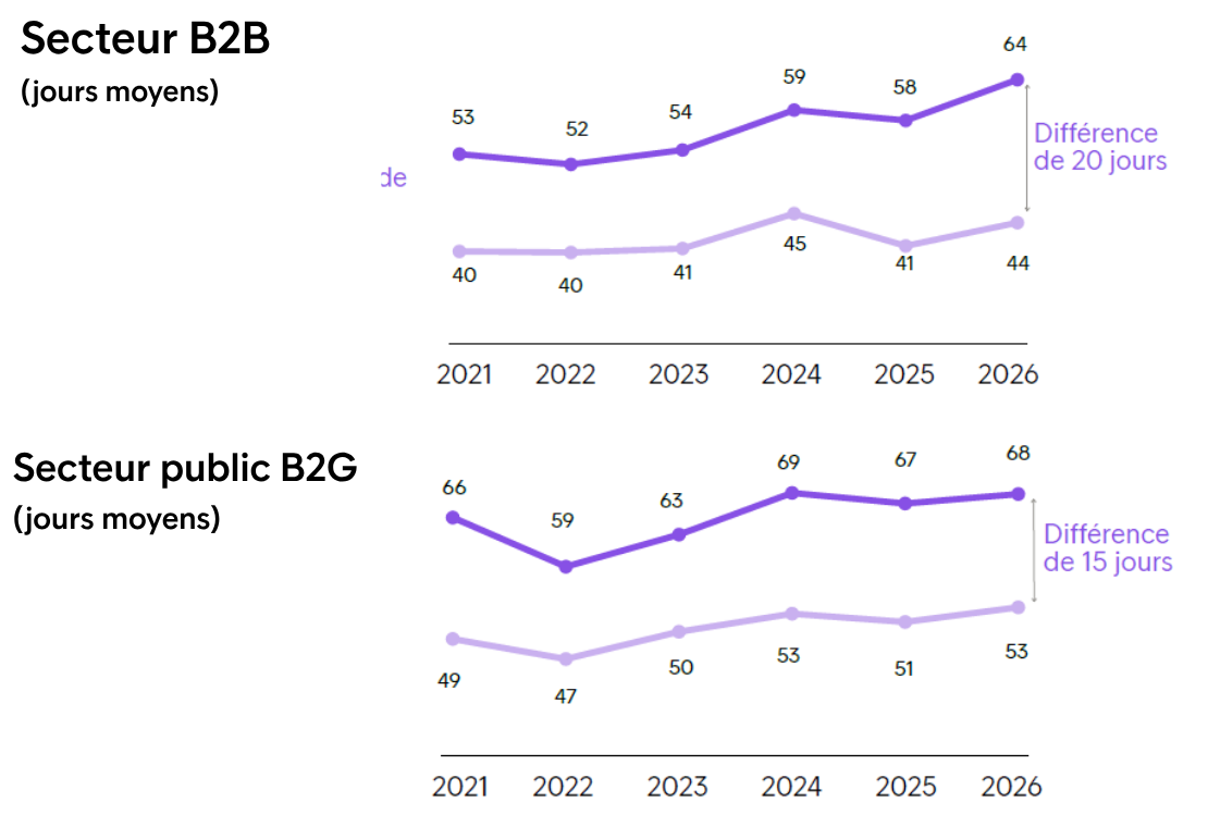 EPR2026 Report Zahlungslücke2 Fr
