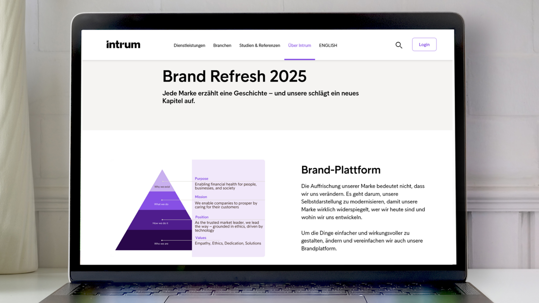 Unsere neue Brand Plattform – und was sie für uns bedeutet 