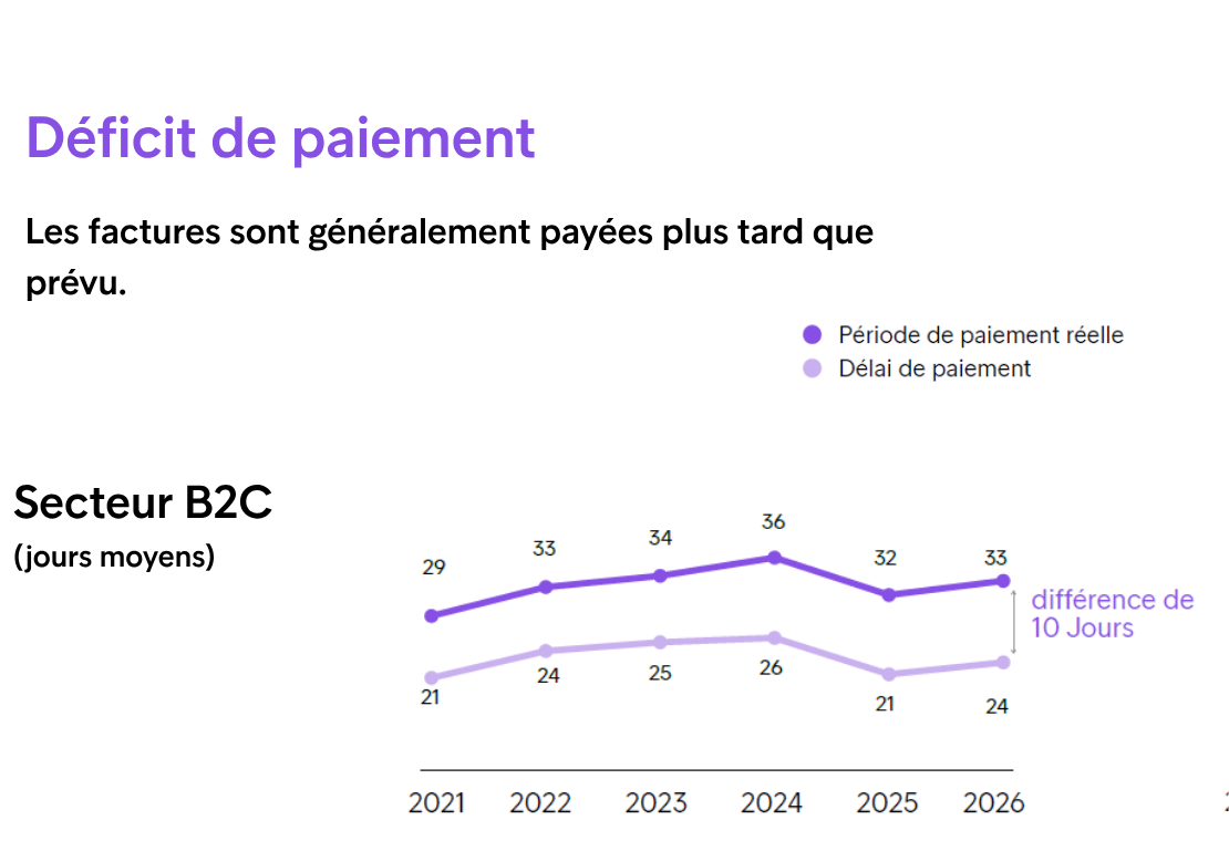 EPR2026 Report Zahlungslücke Fr